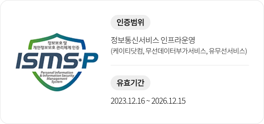 ISMSP. 정보보호 및 개인정보보호 관리체계 인증. Personal Information and intformation Security Management System. 인증범위 정보통신서비스 인프라운영. 케이티닷컴, 무선데이터부가서비스, 유무선서비스. 유효기간 2023년 12월 16일부터 2026년 12월 15일까지