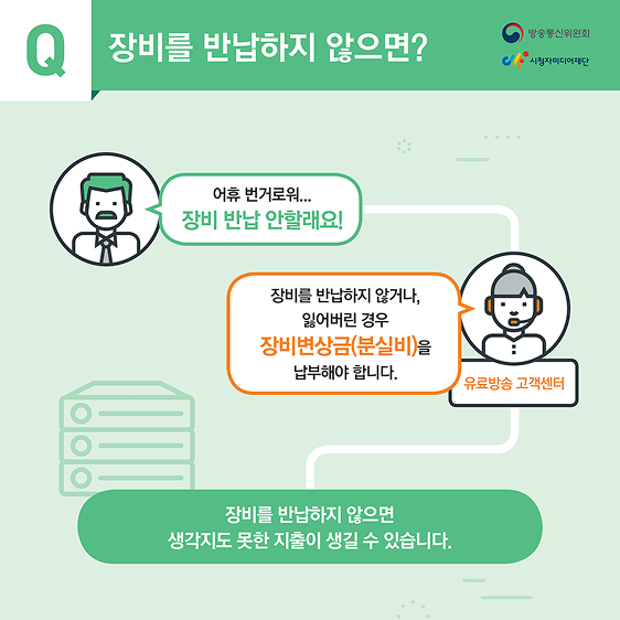 다음사항 참조