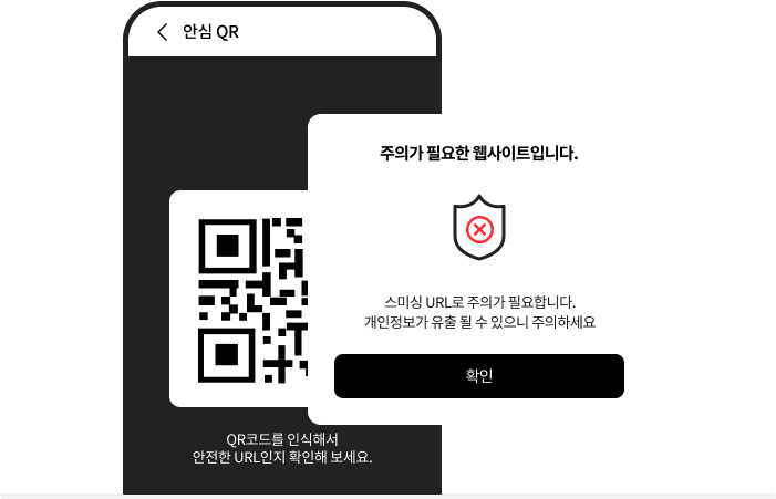 큐싱 사용 예시화면. QR코드를 인식해서 안전한 URL인지 확인해 보세요. 안심 QR 사용 화면에서 주의가 필요한 웹사이트. 스미싱 URL로 주의가 필요합니다. 개인정보가 유출될 수 있으니 주의하세요 안내 팝업이 있는 예시 화면