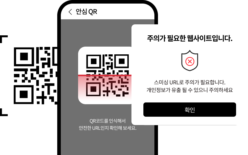 큐싱 사용 예시화면. QR코드를 인식해서 안전한 URL인지 확인해 보세요. 안심 QR 사용 화면에서 주의가 필요한 웹사이트. 스미싱 URL로 주의가 필요합니다. 개인정보가 유출될 수 있으니 주의하세요 안내 팝업이 있는 예시 화면